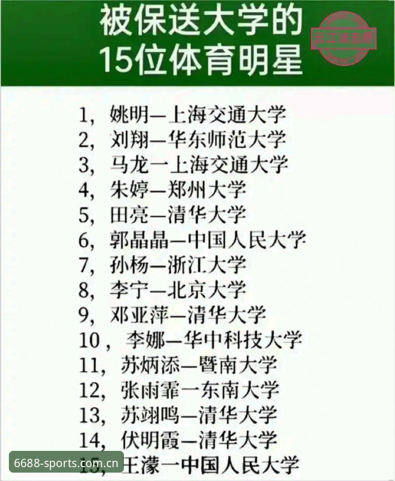 6688体育平台足球数据官方直达入口下载操作教程（2026版兼容指南）