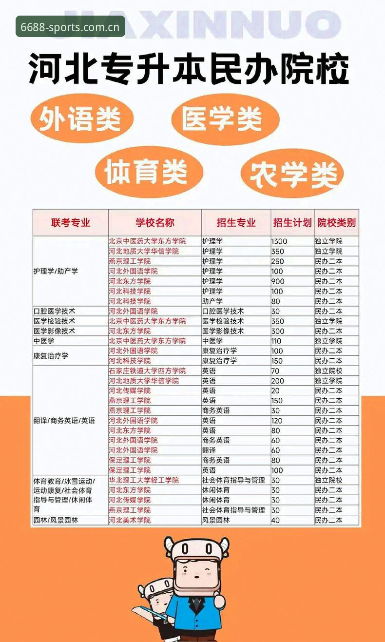 官方直达入口足球数据哪个好？从6688体育平台2026版更新看数据服务的真实差距